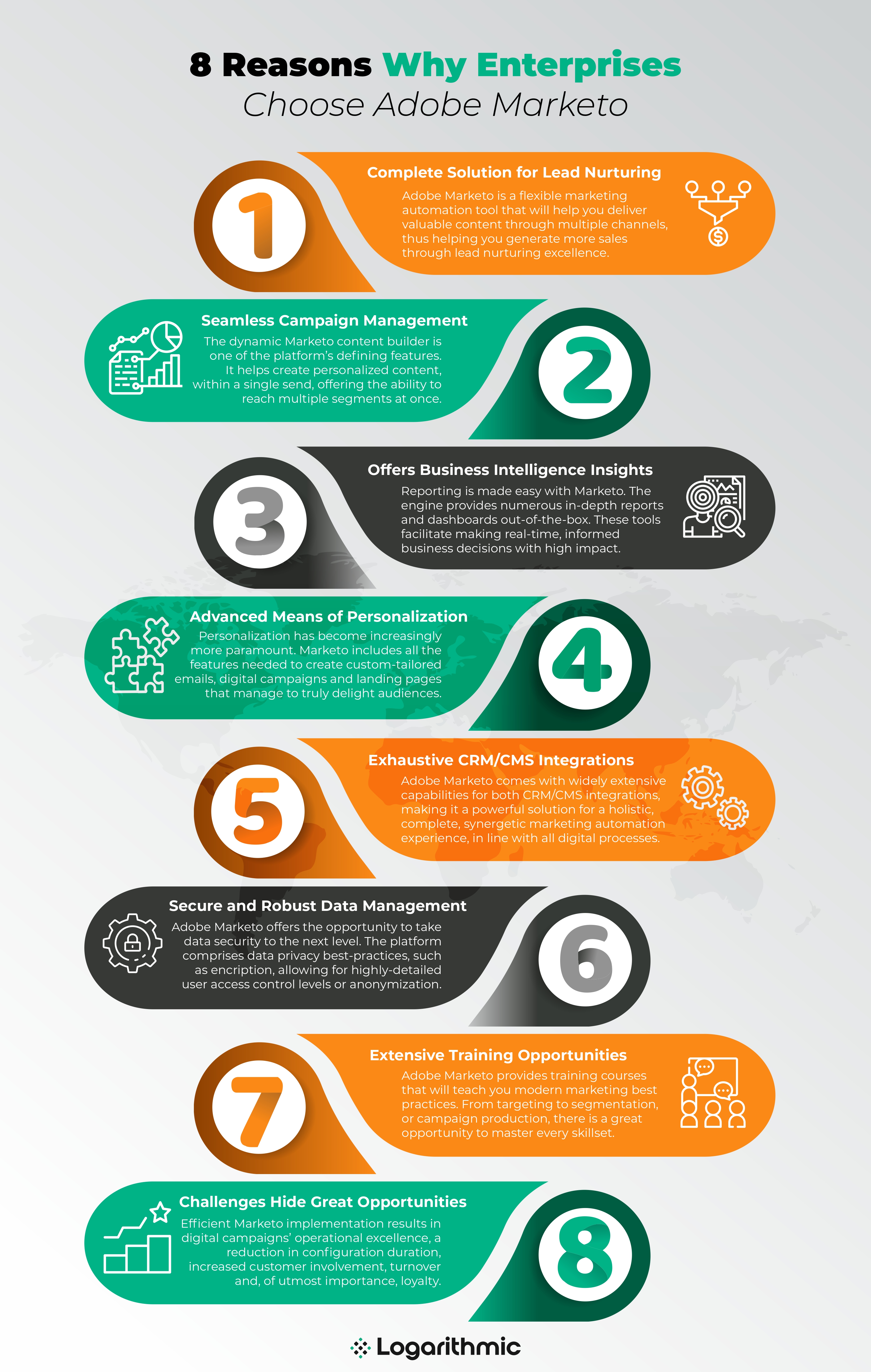 INFOGRAPHIC: 8 Reasons Why Enterprises Choose Adobe Marketo