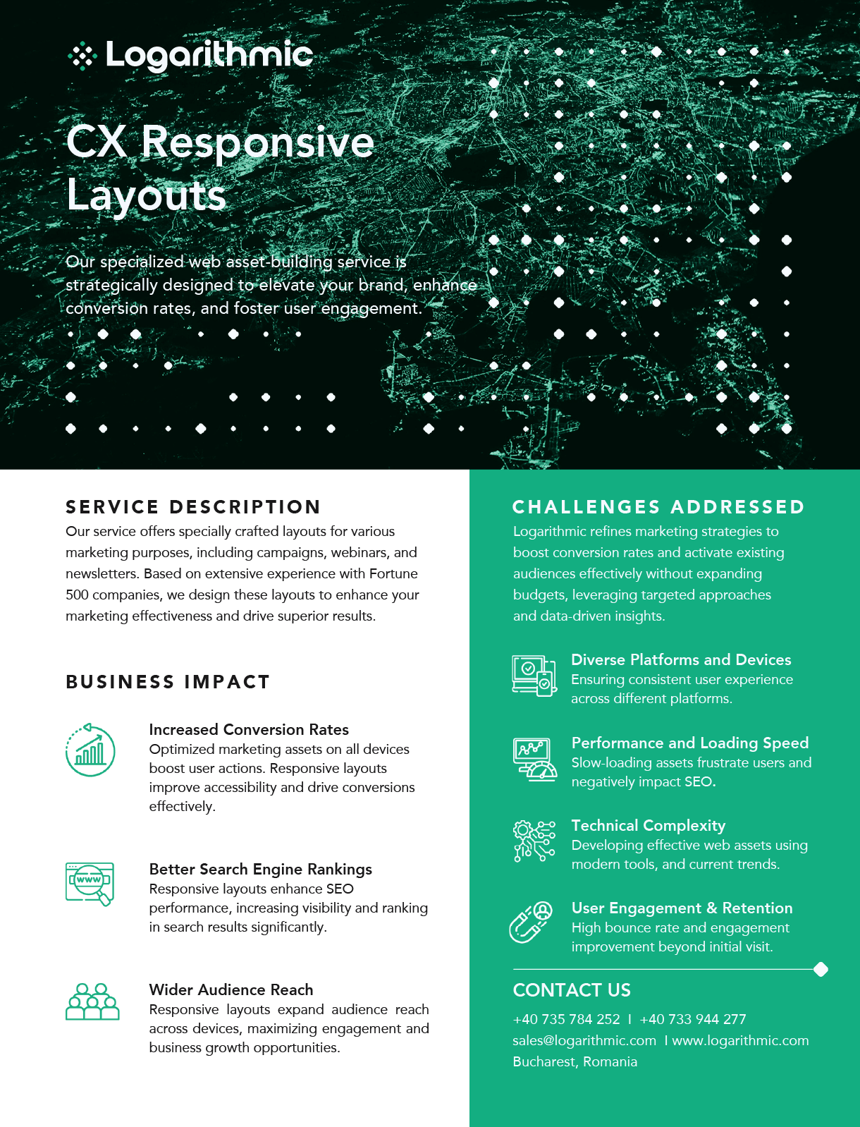 CX Responsive Layouts